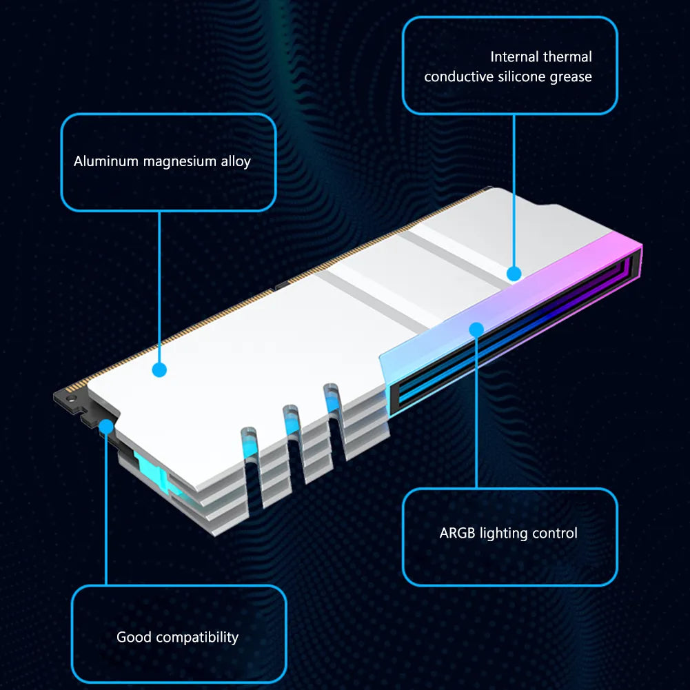 4-1PCS RAM Heatsink Radiator 5V 3PIN ARGB PC Memory Cooling Vest Heat Sink Cooler for DDR2 DDR3 DDR4 DDR5 Desktop PC Ram Memory